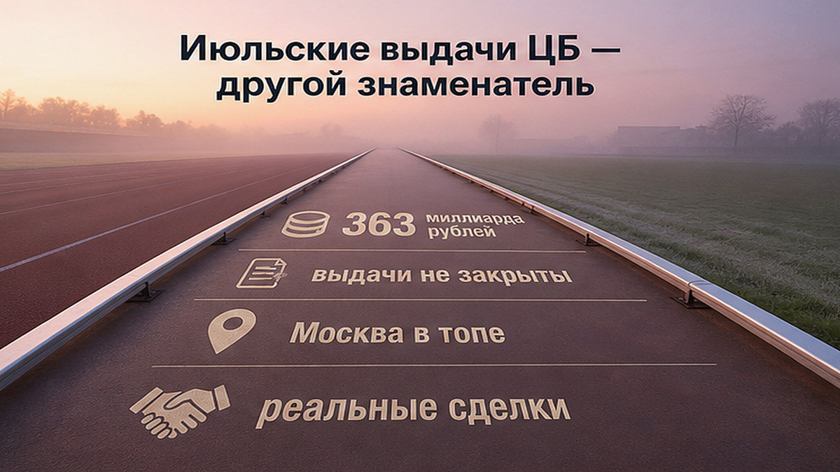 Данные ЦБ по выданным рублевым кредитам и структуре сделок