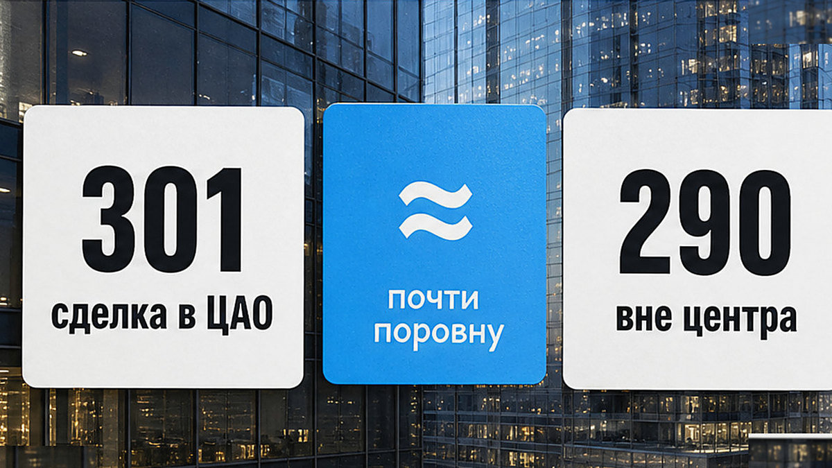 Сделки от 100 млн: 301 в ЦАО против 290 вне центра