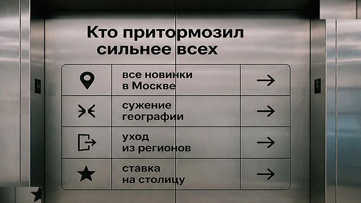 Таблица сокращения вывода новых проектов девелоперами и сужения географии
