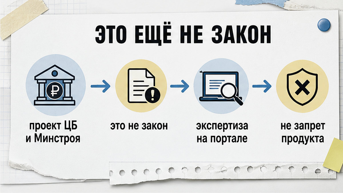Схема: законопроект ЦБ и Минстроя ещё не закон и не запрет рассрочки по ДДУ