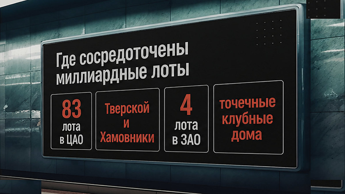 Схема: распределение миллиардных квартир по районам Москвы