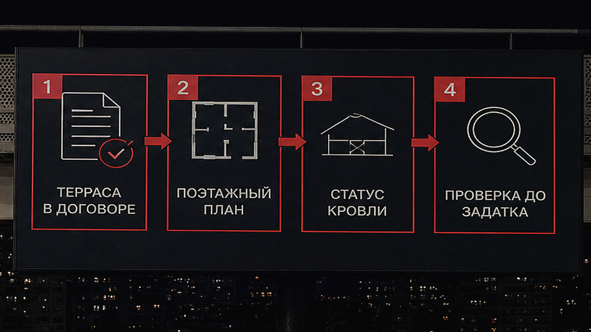 Чеклист проверки настоящего формата пентхауса и юридических документов