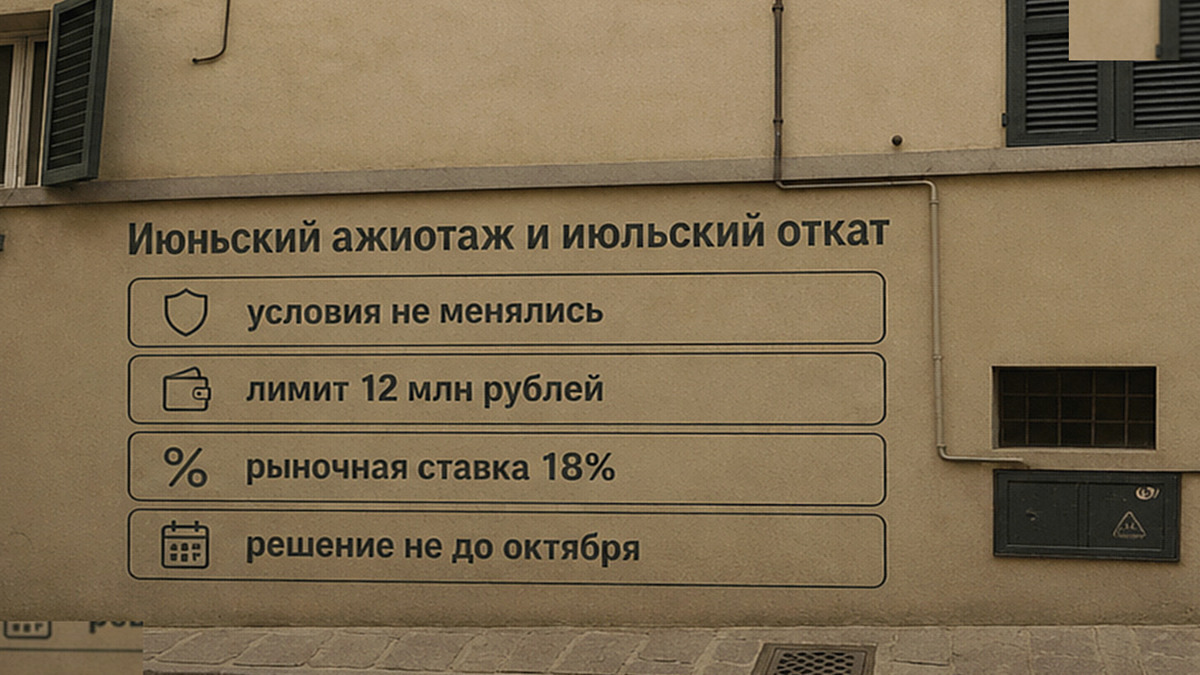 Таблица: параметры семейной ипотеки, лимит 12 млн и рыночная ставка