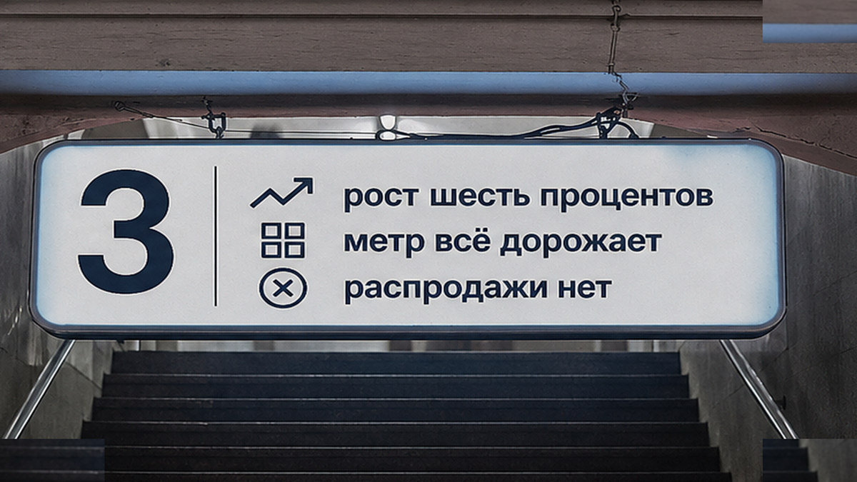 Сравнение темпа роста цены элитных новостроек Москвы