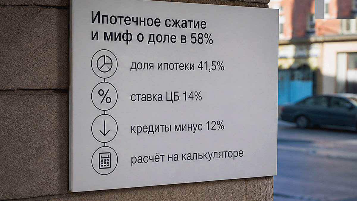 Инфографика соотношения официальной доли ипотеки в ДДУ и влияния ключевой ставки ЦБ на сделки