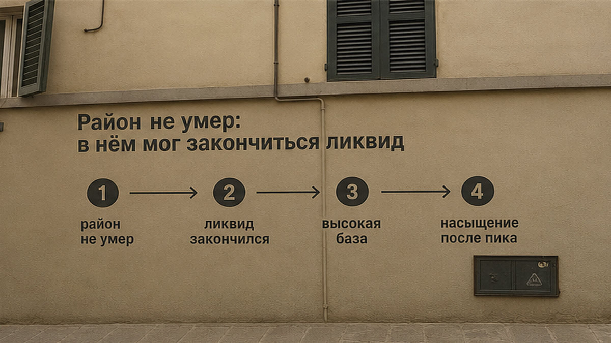 Причины снижения спроса в районе после пика продаж