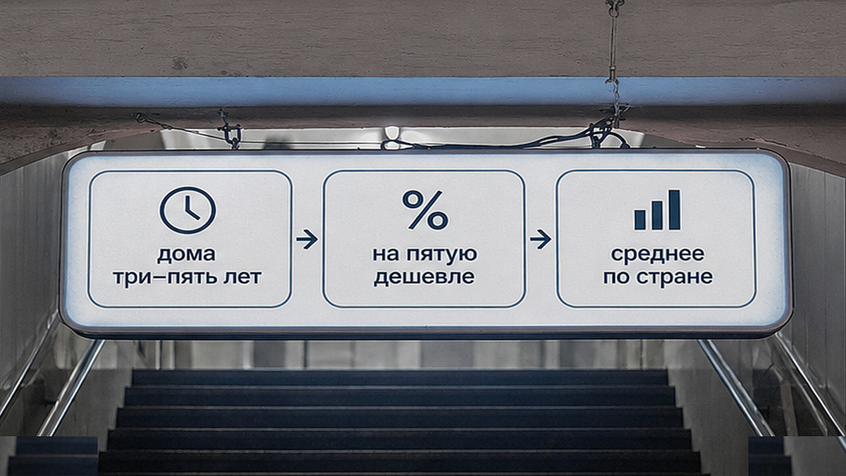 Схема отличий молодой вторички от всего вторичного рынка