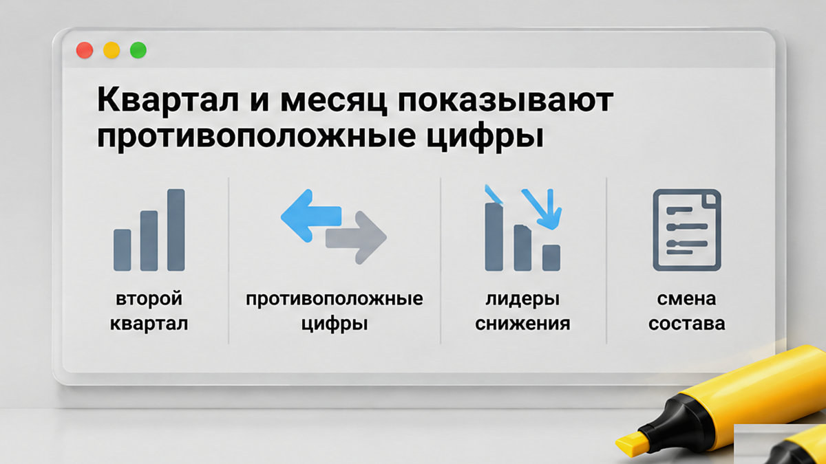 Инфографика: квартал и месяц показывают противоположные цифры по районам