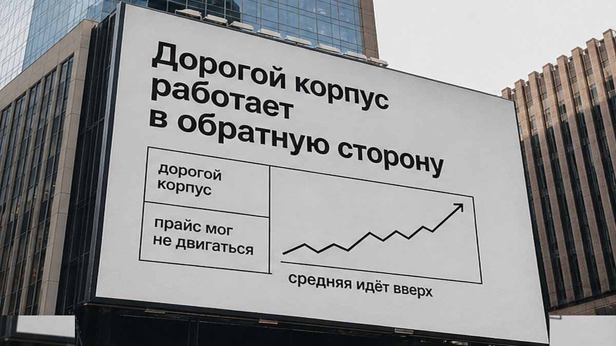 Сравнение влияния дорогого корпуса на среднюю цену района и прайс квартиры