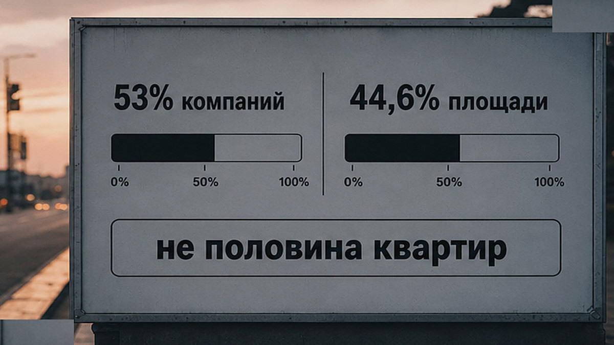 Сравнение доли компаний с задержкой и доли задержанной площади