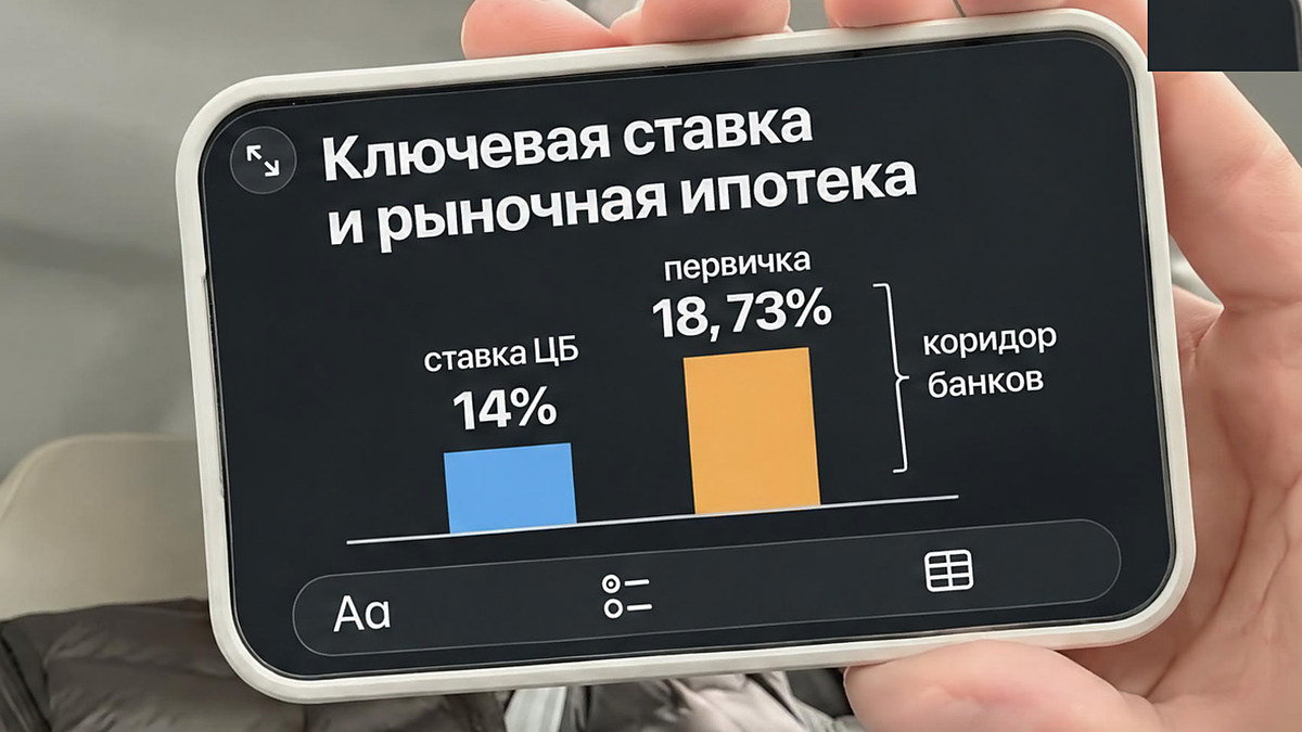 Ключевая ставка ЦБ и рыночные ставки ипотеки на первичку