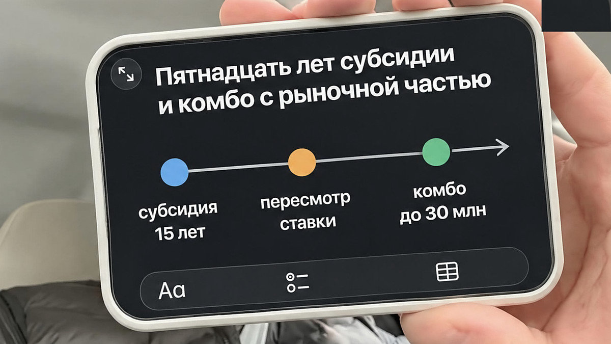 Пятнадцать лет субсидированной ставки и комбо-ипотеки